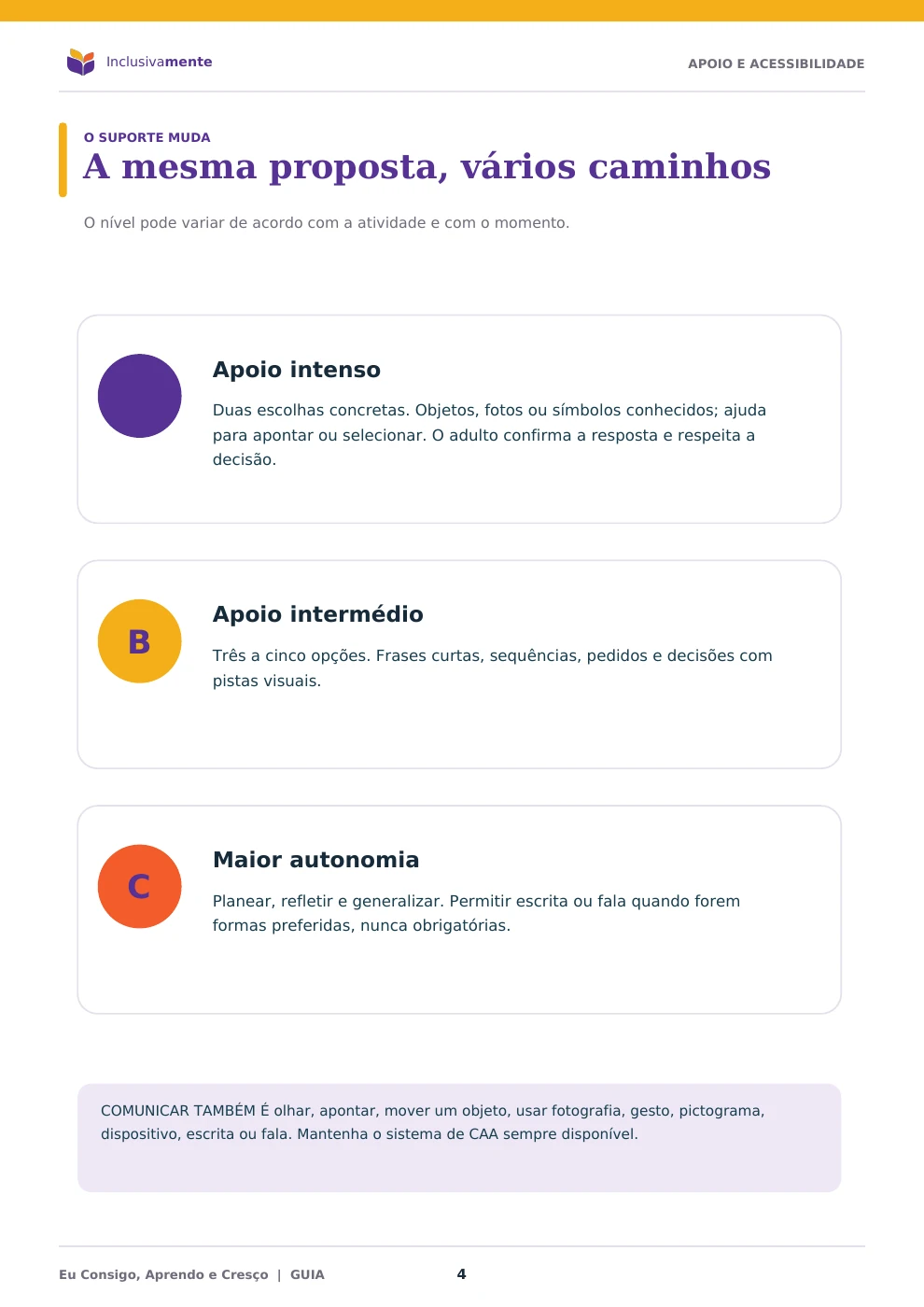 Guia de aplicação — crianças e jovens