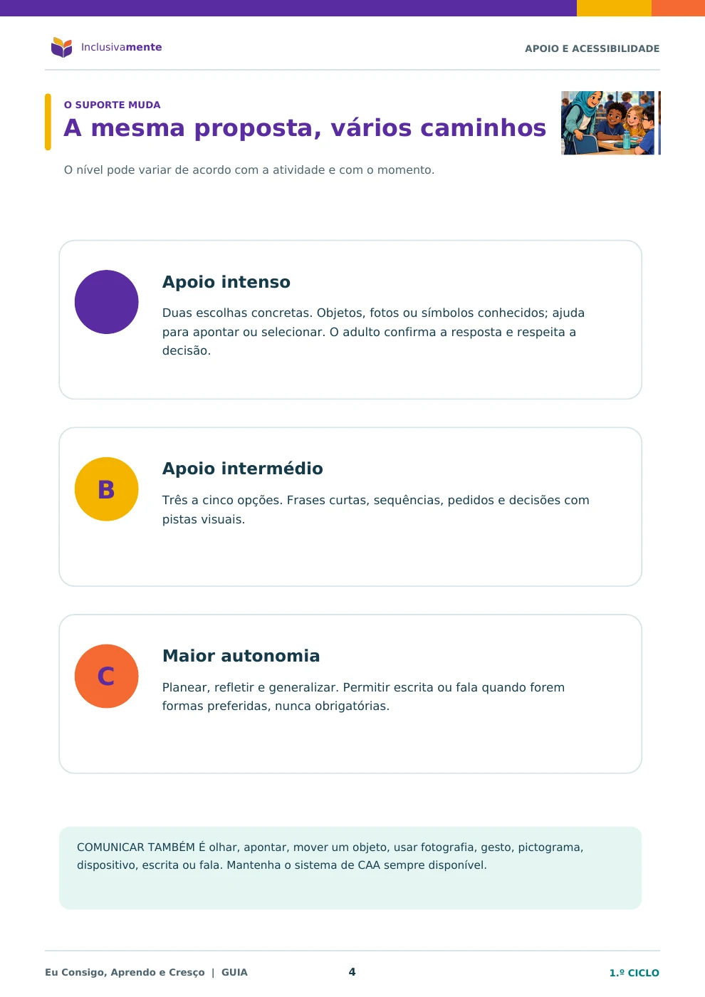 Guia de aplicação — 1.º ciclo
