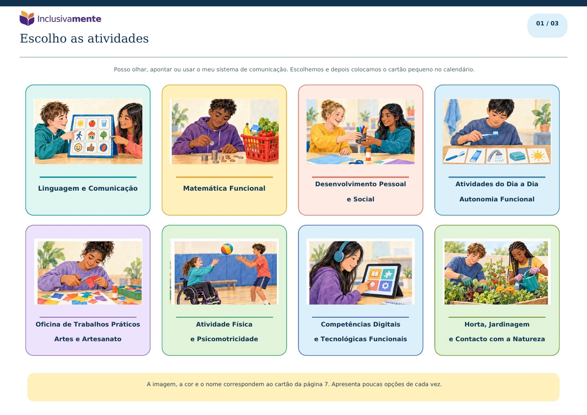Capa de Pranchas visuais de escolha