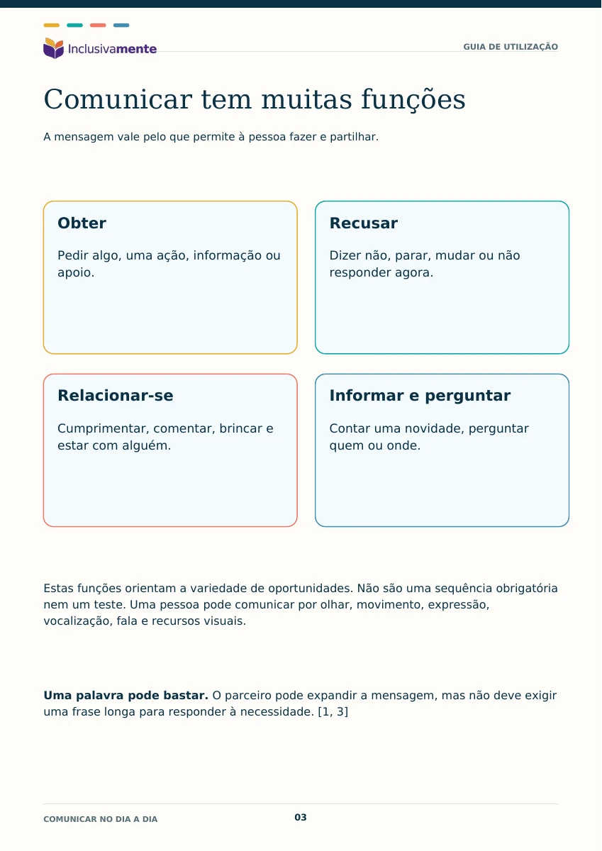 Guia de utilização e atividades