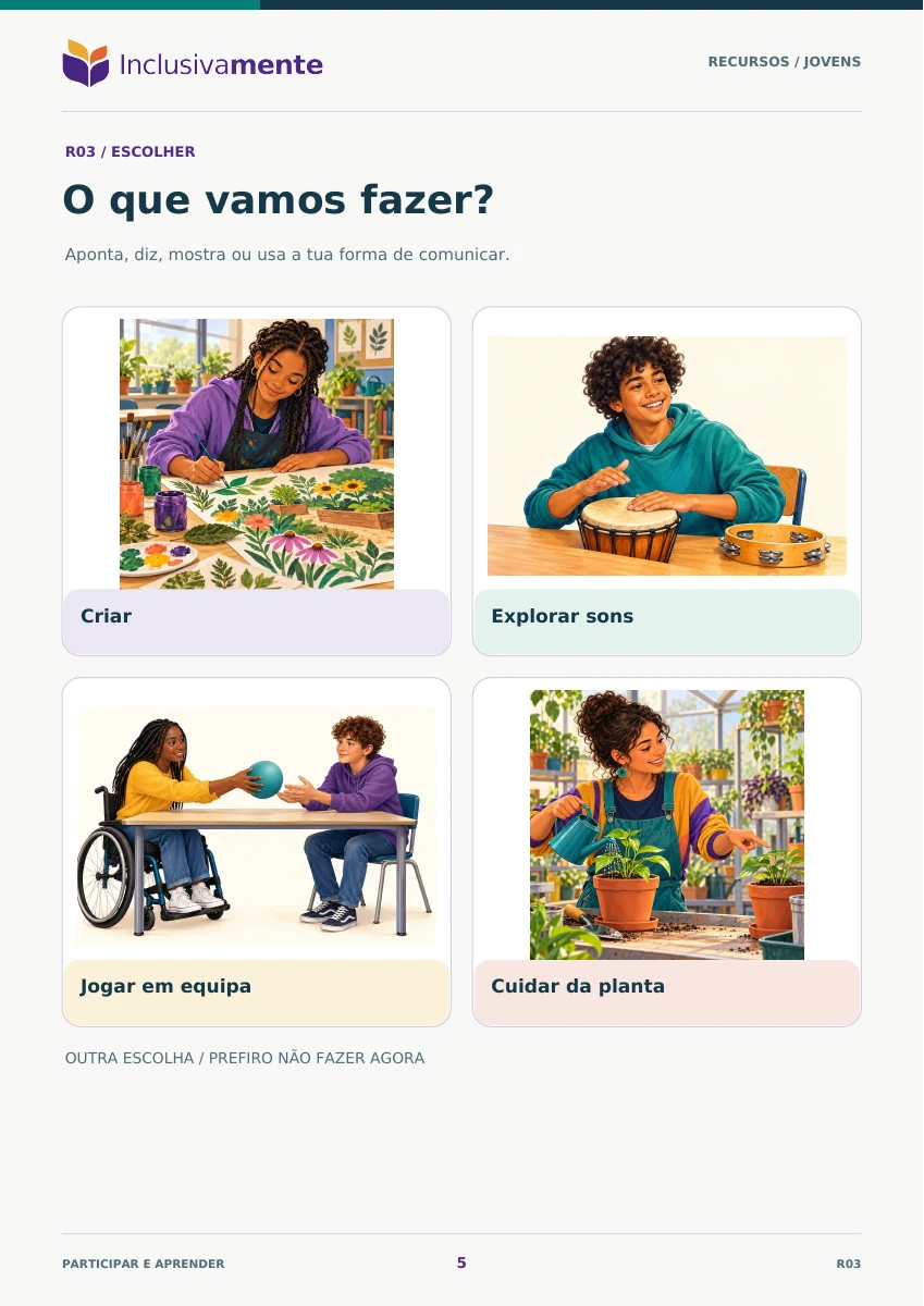 Recursos e respostas visuais