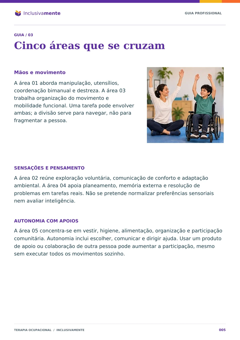 Terapia Ocupacional